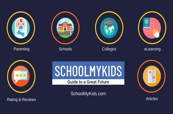 SchoolMyKids introduces new online learning mode through worksheets