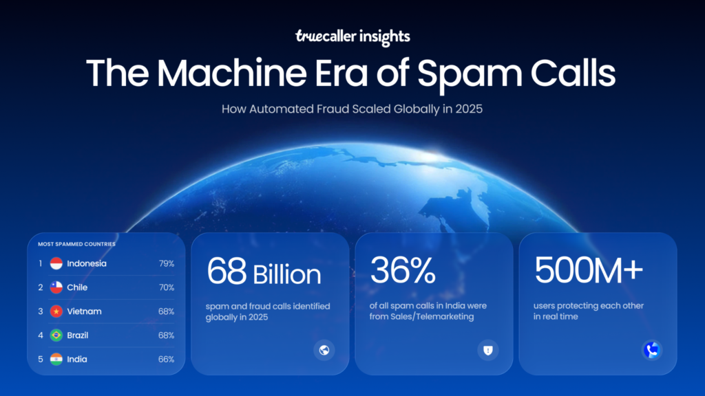 Truecaller Report